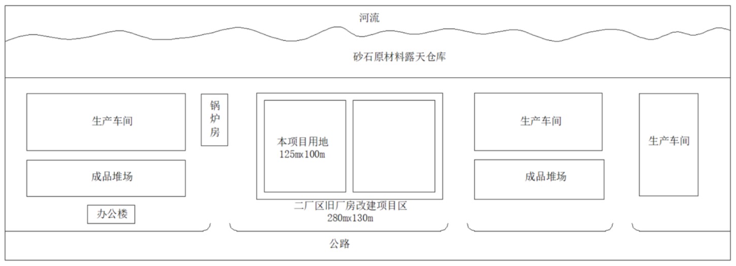 图4-2 项目规划用地示意图