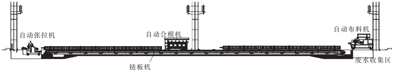 图2 前台自动化改造立面图